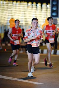 BIB: 2689
                            <button type="button" onclick="openModal(15674668)" class="btn btn-primary btn-sm float-right btn-popup" data-toggle="modal" data-target=".modal-high-quality">
                        <i class="fas fa-shopping-cart"></i> Add to Cart
                    </button>
                                            <button type="button" onclick="isThisMe(15674668, true)" class="btn btn-success btn-sm float-right btn-popup btn-isme hidden" data-toggle="tooltip" data-placement="bottom" title="นี่คือรูปของคุณใช่ไหม คลิกที่นี่เพื่อเอาเข้าอัลบั้ม">
                        <i class="fas fa-plus"></i> Add to album
                    </button>
                    <button type="button" onclick="isThisMe(15674668, false)" class="btn btn-warning btn-sm float-right btn-popup btn-isnotme hidden">
                        <i class="fas fa-ban"></i> Remove from album
                    </button>